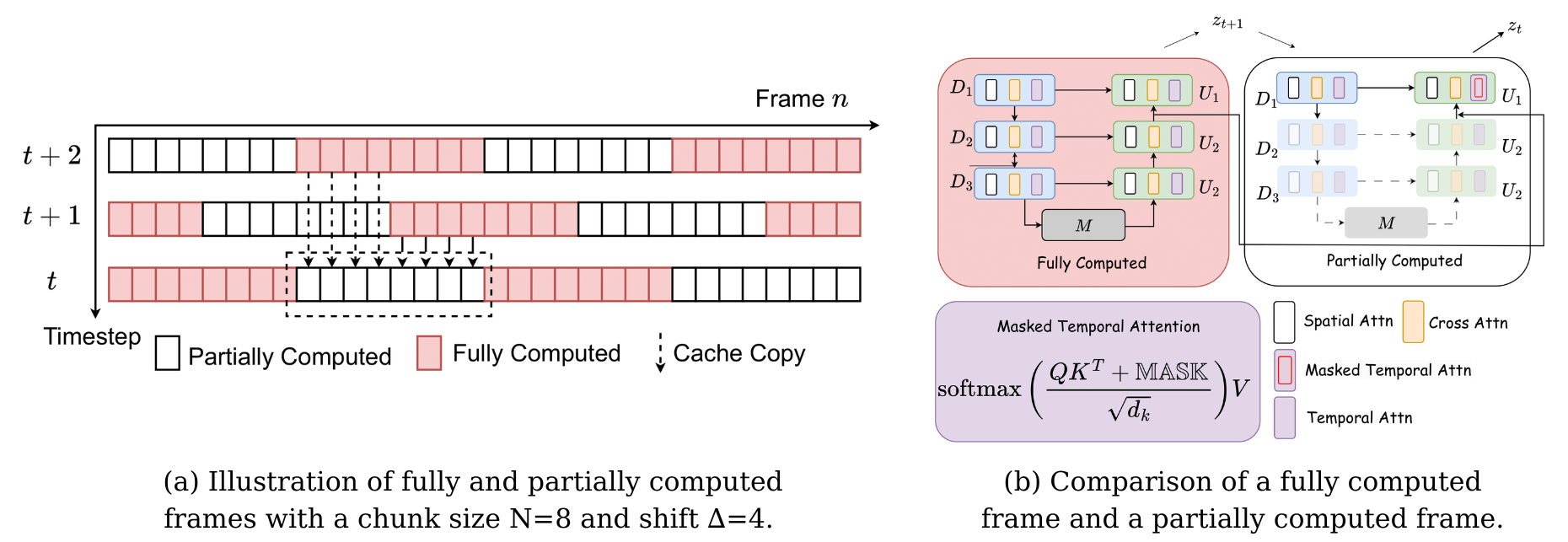 Framework